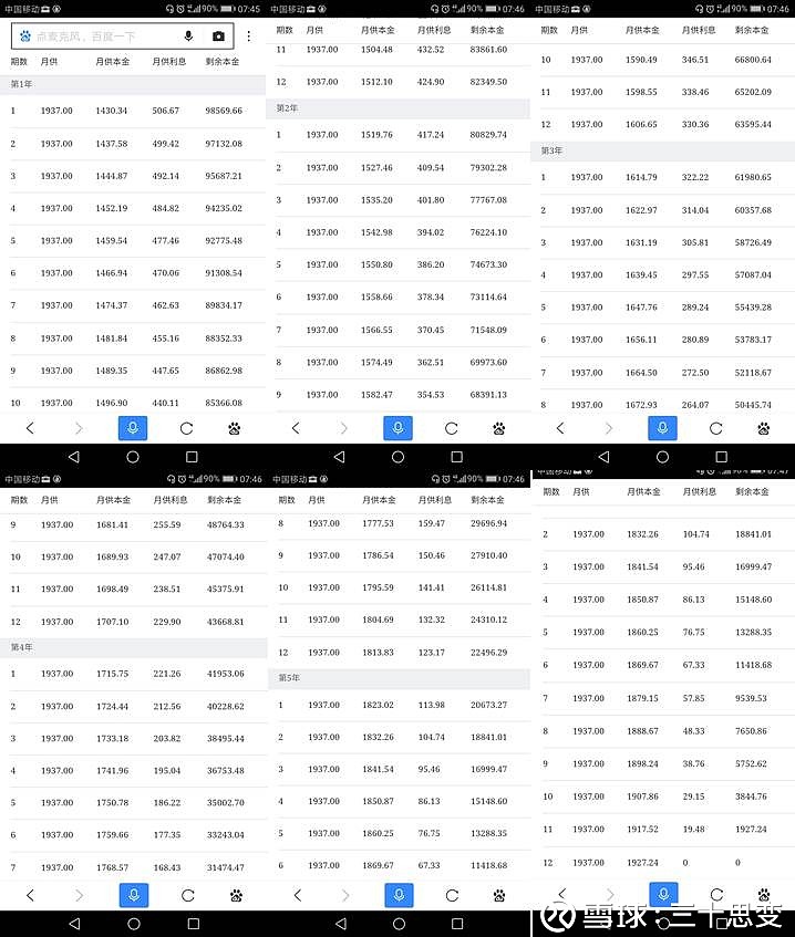 滬牌貸款(滬牌貸款流程示意圖)? 知識問答 第4張- 滬牌貸款(滬牌貸款流程示意圖)? (http://www.ssksuo.cn/) 知識問答 第4張