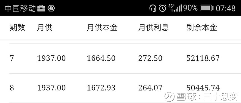 滬牌貸款(滬牌貸款流程示意圖)? 知識問答 第5張- 滬牌貸款(滬牌貸款流程示意圖)? (http://www.ssksuo.cn/) 知識問答 第5張