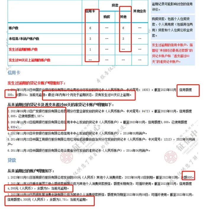 不看征信的車貸公司(貸征信車看公司征信嗎)? (http://www.ssksuo.cn/) 知識(shí)問答 第1張