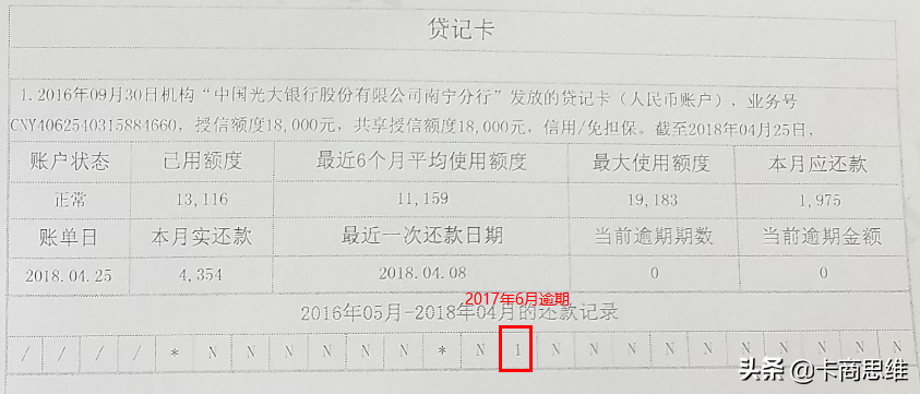 征信不好哪里可以借錢 急用(征信可以借嗎)? 知識(shí)問答 第1張- 征信不好哪里可以借錢 急用(征信可以借嗎)? (http://www.ssksuo.cn/) 知識(shí)問答 第1張