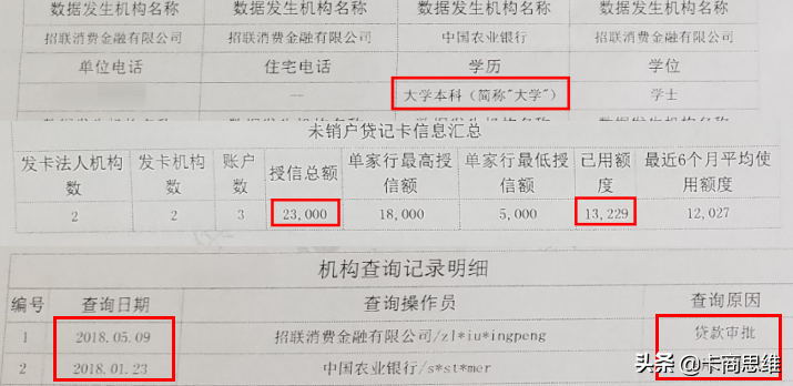 征信不好哪里可以借錢 急用(征信可以借嗎)? 知識(shí)問答 第3張- 征信不好哪里可以借錢 急用(征信可以借嗎)? (http://www.ssksuo.cn/) 知識(shí)問答 第3張