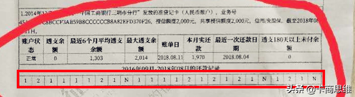 征信不好哪里可以借錢 急用(征信可以借嗎)? 知識(shí)問答 第4張- 征信不好哪里可以借錢 急用(征信可以借嗎)? (http://www.ssksuo.cn/) 知識(shí)問答 第4張