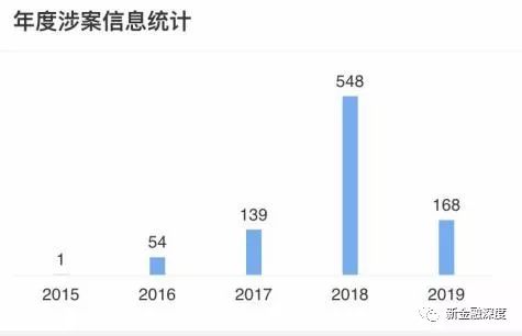 車二次貸款怎么貸(車貸按揭通過(guò)率高嗎)? 知識(shí)問(wèn)答 第12張- 車二次貸款怎么貸(車貸按揭通過(guò)率高嗎)? (http://www.ssksuo.cn/) 知識(shí)問(wèn)答 第12張