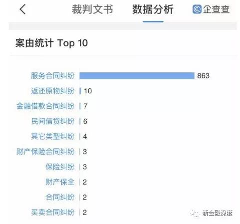 車二次貸款怎么貸(車貸按揭通過(guò)率高嗎)? 知識(shí)問(wèn)答 第13張- 車二次貸款怎么貸(車貸按揭通過(guò)率高嗎)? (http://www.ssksuo.cn/) 知識(shí)問(wèn)答 第13張