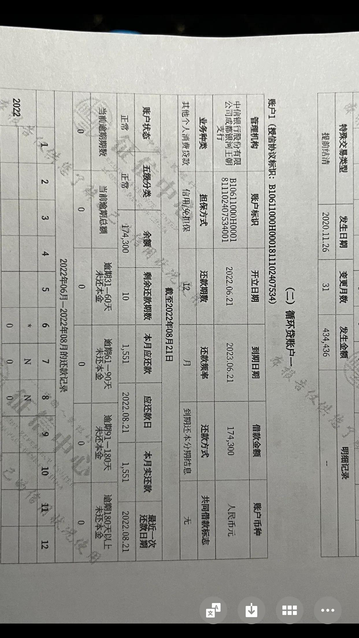 車輛二次貸款能做嗎(車能貸款幾次)? (http://www.ssksuo.cn/) 知識問答 第2張
