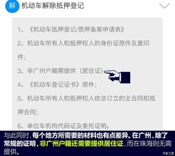 上海壓綠本的車貸(上海押車貸款)? (http://www.ssksuo.cn/) 知識問答 第8張