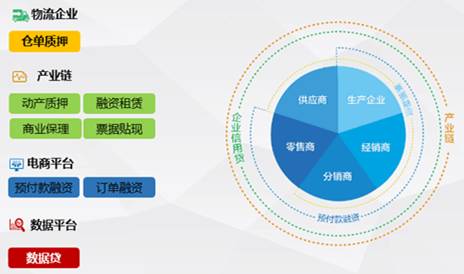 友金云貸(友金云貸查征信嗎)? 知識(shí)問答 第4張- 友金云貸(友金云貸查征信嗎)? (http://www.ssksuo.cn/) 知識(shí)問答 第4張