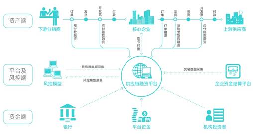友金云貸(友金云貸查征信嗎)? 知識(shí)問答 第5張- 友金云貸(友金云貸查征信嗎)? (http://www.ssksuo.cn/) 知識(shí)問答 第5張