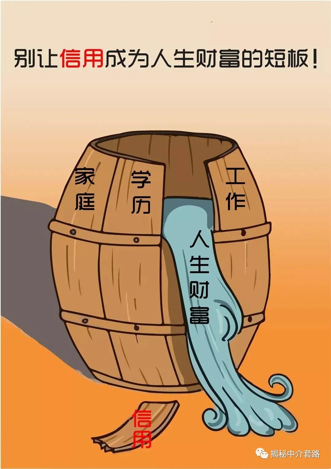 征信不好可以抵押貸款嗎(抵押貸上征信)? 知識問答 第4張- 征信不好可以抵押貸款嗎(抵押貸上征信)? (http://www.ssksuo.cn/) 知識問答 第4張