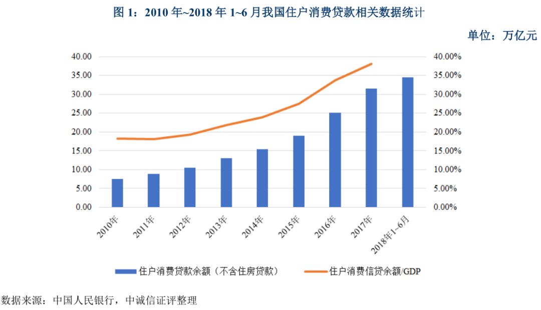 上海車抵貸不看征信不看大數(shù)據(jù)的公司(上海買車征信)? 知識(shí)問答 第1張- 上海車抵貸不看征信不看大數(shù)據(jù)的公司(上海買車征信)? (http://www.ssksuo.cn/) 知識(shí)問答 第1張