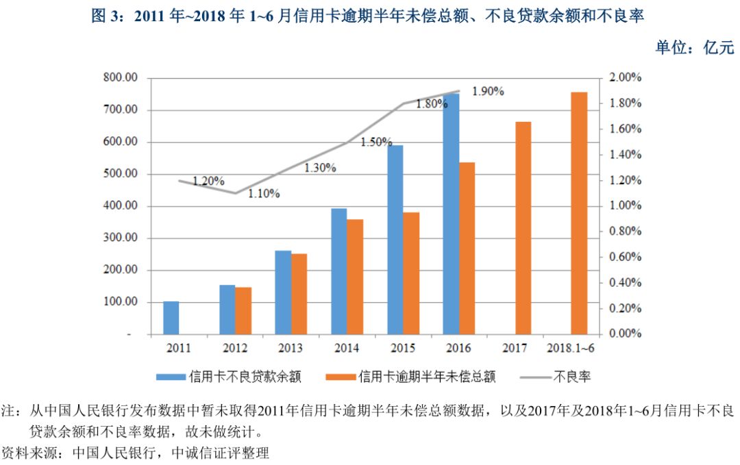 上海車抵貸不看征信不看大數(shù)據(jù)的公司(上海買車征信)? 知識(shí)問答 第3張- 上海車抵貸不看征信不看大數(shù)據(jù)的公司(上海買車征信)? (http://www.ssksuo.cn/) 知識(shí)問答 第3張