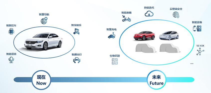 車主貸款有哪些app(車主貸款有哪些銀行)? 知識(shí)問答 第4張- 車主貸款有哪些app(車主貸款有哪些銀行)? (http://www.ssksuo.cn/) 知識(shí)問答 第4張