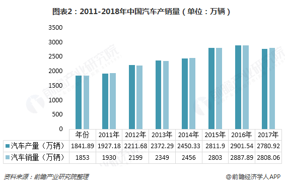 汽車金融公司(金融汽車公司屬于哪一類)? 知識問答 第2張- 汽車金融公司(金融汽車公司屬于哪一類)? (http://www.ssksuo.cn/) 知識問答 第2張