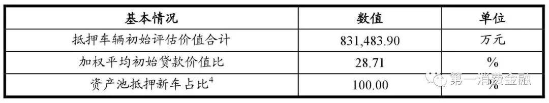哪些銀行受理汽車抵押貸款(汽車抵押向銀行貸款麻煩嗎)? 知識問答 第11張- 哪些銀行受理汽車抵押貸款(汽車抵押向銀行貸款麻煩嗎)? (http://www.ssksuo.cn/) 知識問答 第11張