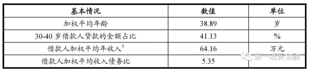 哪些銀行受理汽車抵押貸款(汽車抵押向銀行貸款麻煩嗎)? 知識問答 第12張- 哪些銀行受理汽車抵押貸款(汽車抵押向銀行貸款麻煩嗎)? (http://www.ssksuo.cn/) 知識問答 第12張