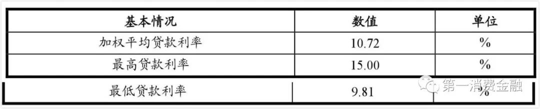 哪些銀行受理汽車抵押貸款(汽車抵押向銀行貸款麻煩嗎)? 知識問答 第10張- 哪些銀行受理汽車抵押貸款(汽車抵押向銀行貸款麻煩嗎)? (http://www.ssksuo.cn/) 知識問答 第10張