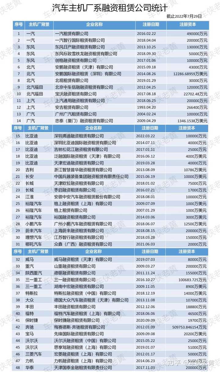 上海車(chē)輛抵押貸款公司(上海汽車(chē)抵押貸)? 知識(shí)問(wèn)答 第4張- 上海車(chē)輛抵押貸款公司(上海汽車(chē)抵押貸)? (http://www.ssksuo.cn/) 知識(shí)問(wèn)答 第4張