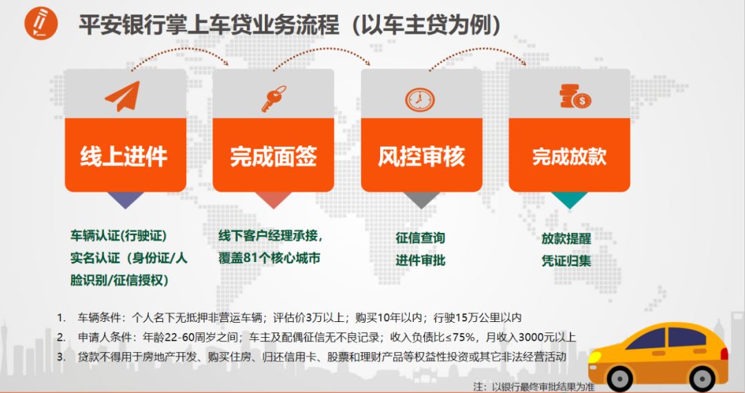 鹽城汽車(chē)抵押貸款(江蘇鹽城抵押車(chē))? 知識(shí)問(wèn)答 第1張- 鹽城汽車(chē)抵押貸款(江蘇鹽城抵押車(chē))? (http://www.ssksuo.cn/) 知識(shí)問(wèn)答 第1張