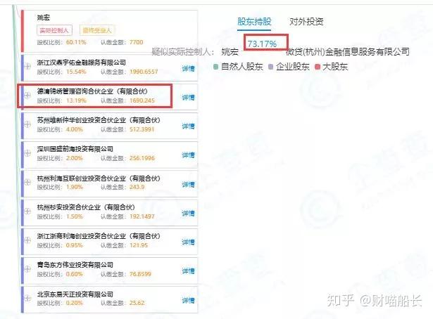 德清汽車抵押貸款(汽車抵押貸款吧)? 知識(shí)問答 第4張- 德清汽車抵押貸款(汽車抵押貸款吧)? (http://www.ssksuo.cn/) 知識(shí)問答 第4張