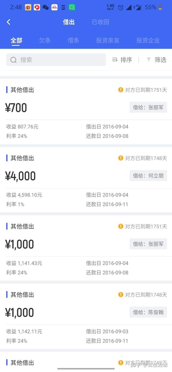 私貸聯(lián)系方式(私貸聯(lián)系方式有哪些)? (http://www.ssksuo.cn/) 知識(shí)問答 第1張