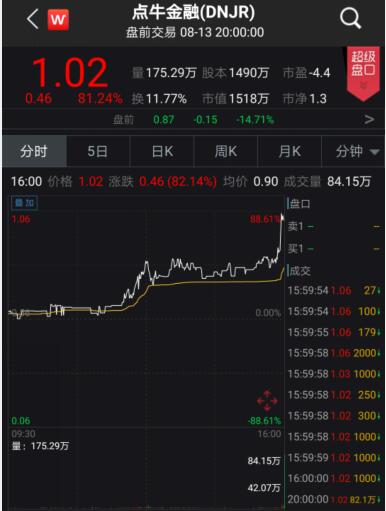 蘇州車貸公司(蘇州車貸公司聯(lián)系方式)? 知識(shí)問(wèn)答 第1張- 蘇州車貸公司(蘇州車貸公司聯(lián)系方式)? (http://www.ssksuo.cn/) 知識(shí)問(wèn)答 第1張