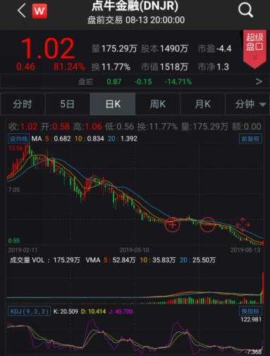 蘇州車貸公司(蘇州車貸公司聯(lián)系方式)? 知識(shí)問(wèn)答 第2張- 蘇州車貸公司(蘇州車貸公司聯(lián)系方式)? (http://www.ssksuo.cn/) 知識(shí)問(wèn)答 第2張