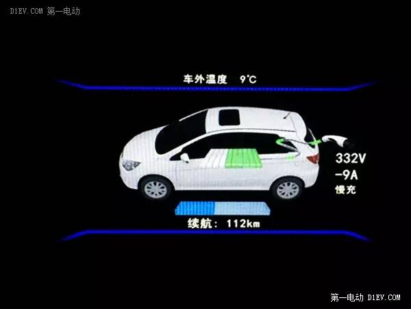 新車沒(méi)上牌可以抵押貸款嗎(抵押貸款上牌新車沒(méi)可以過(guò)戶嗎)? (http://www.ssksuo.cn/) 知識(shí)問(wèn)答 第17張