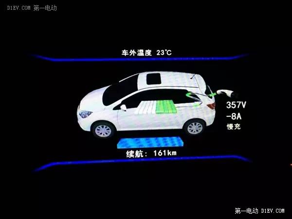 新車沒(méi)上牌可以抵押貸款嗎(抵押貸款上牌新車沒(méi)可以過(guò)戶嗎)? (http://www.ssksuo.cn/) 知識(shí)問(wèn)答 第18張