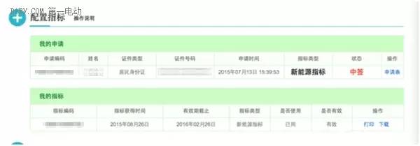 新車沒(méi)上牌可以抵押貸款嗎(抵押貸款上牌新車沒(méi)可以過(guò)戶嗎)? (http://www.ssksuo.cn/) 知識(shí)問(wèn)答 第2張