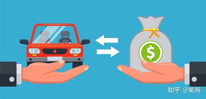 新車抵押(抵押新車是真的嗎)? 知識問答 第2張- 新車抵押(抵押新車是真的嗎)? (http://www.ssksuo.cn/) 知識問答 第2張