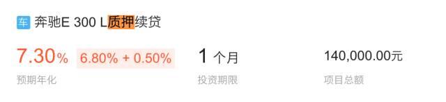 有車就能貸款的平臺(tái)(有汽車貸款平臺(tái))? 知識(shí)問答 第4張- 有車就能貸款的平臺(tái)(有汽車貸款平臺(tái))? (http://www.ssksuo.cn/) 知識(shí)問答 第4張