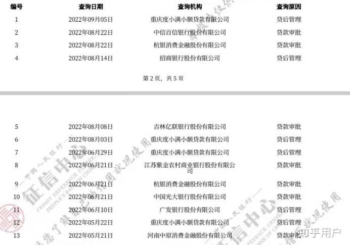 有車就能申請的網(wǎng)貸(有網(wǎng)貸申請車貸)? 知識問答 第4張- 有車就能申請的網(wǎng)貸(有網(wǎng)貸申請車貸)? (http://www.ssksuo.cn/) 知識問答 第4張