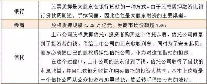 滬牌抵押貸款可以貸多少錢(qián)(滬牌車(chē)抵押貸款)? 知識(shí)問(wèn)答 第1張- 滬牌抵押貸款可以貸多少錢(qián)(滬牌車(chē)抵押貸款)? (http://www.ssksuo.cn/) 知識(shí)問(wèn)答 第1張