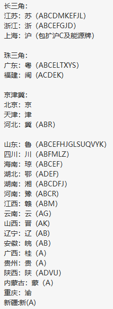 蘇州車輛抵押貸款(蘇州汽車抵押貸)? 知識問答 第3張- 蘇州車輛抵押貸款(蘇州汽車抵押貸)? (http://www.ssksuo.cn/) 知識問答 第3張