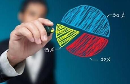 北京車輛抵押貸款需要什么手續(xù)(北京個人車輛抵押貸款)？ (http://www.ssksuo.cn/) 知識問答 第3張