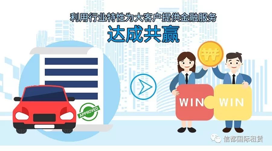 車抵貸和融資租賃的區(qū)別(汽車融資租賃和抵押貸款區(qū)別)？ (http://www.ssksuo.cn/) 知識問答 第4張