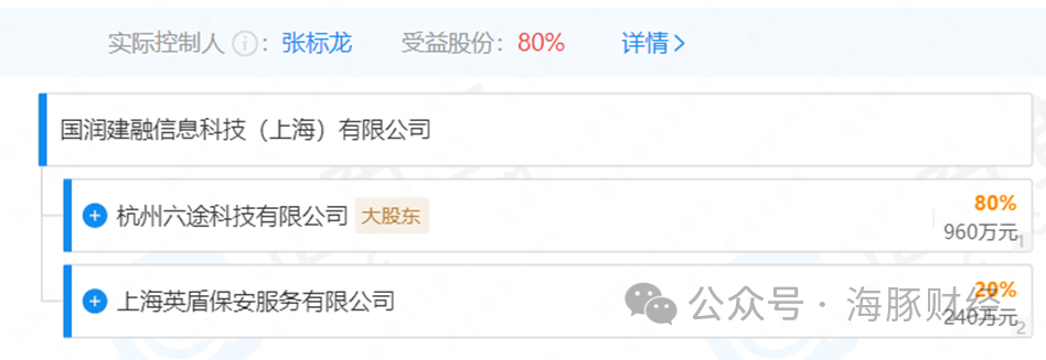 百信銀行車抵貸(百信車貸客服電話是多少)？ (http://www.ssksuo.cn/) 知識問答 第4張
