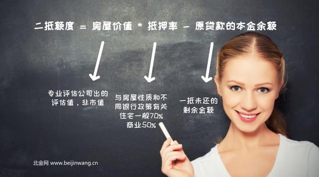 車抵貸額度一般多少(車抵貸的額度)？ (http://www.ssksuo.cn/) 知識(shí)問答 第2張