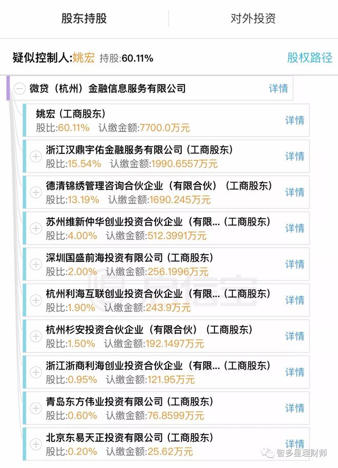 蘇州汽車抵押個人貸款(蘇州車輛抵押貸)？ (http://www.ssksuo.cn/) 知識問答 第3張