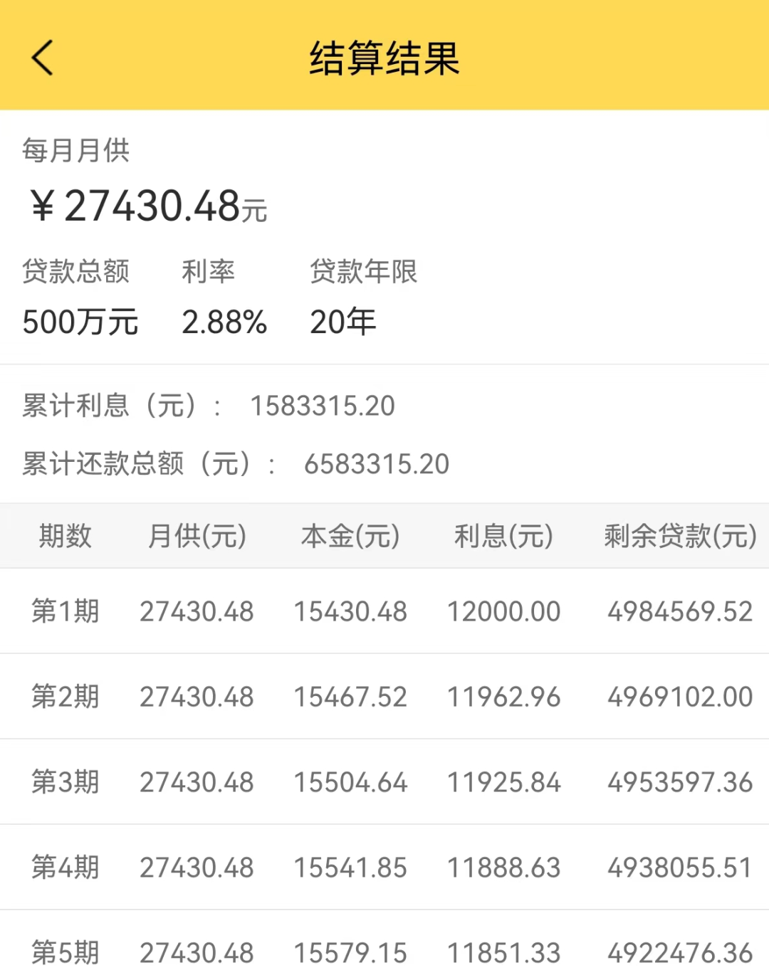 房產(chǎn)抵押貸款貸款蘇州(貸款抵押房產(chǎn)蘇州哪里辦理)？ (http://www.ssksuo.cn/) 知識(shí)問答 第3張