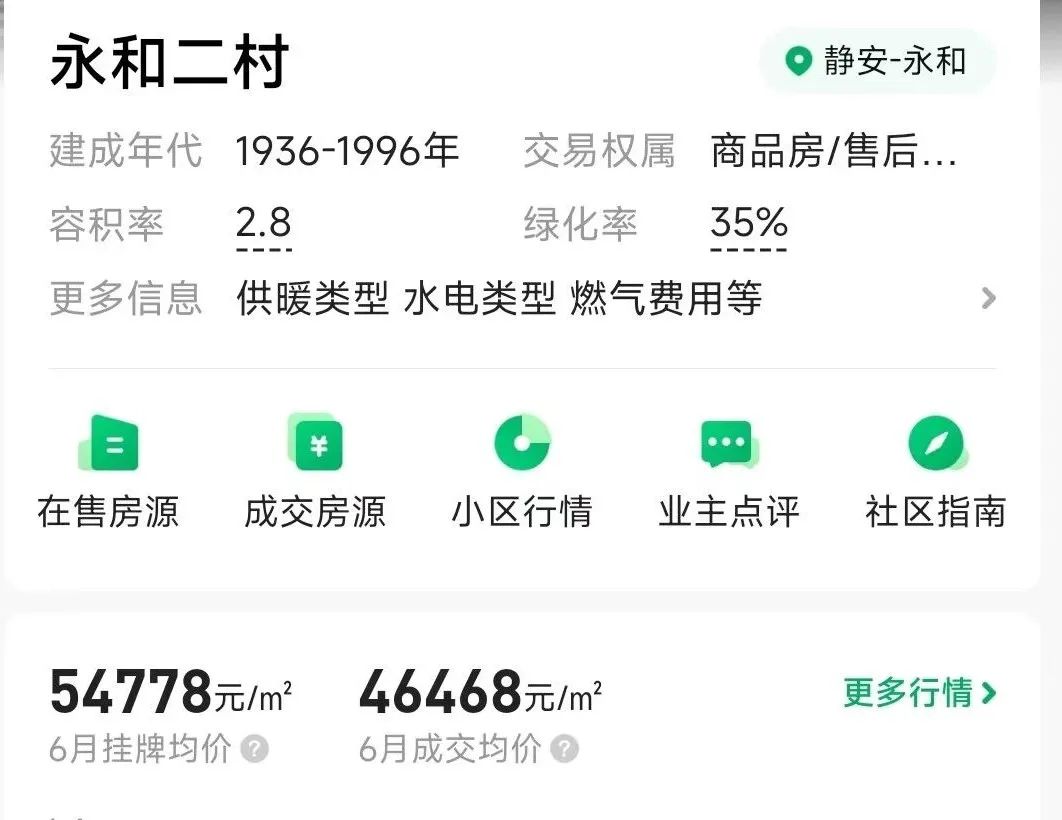 蘇州房子抵押貸款利率是多少(蘇州住房抵押貸款利率)？ (http://www.ssksuo.cn/) 知識(shí)問答 第1張