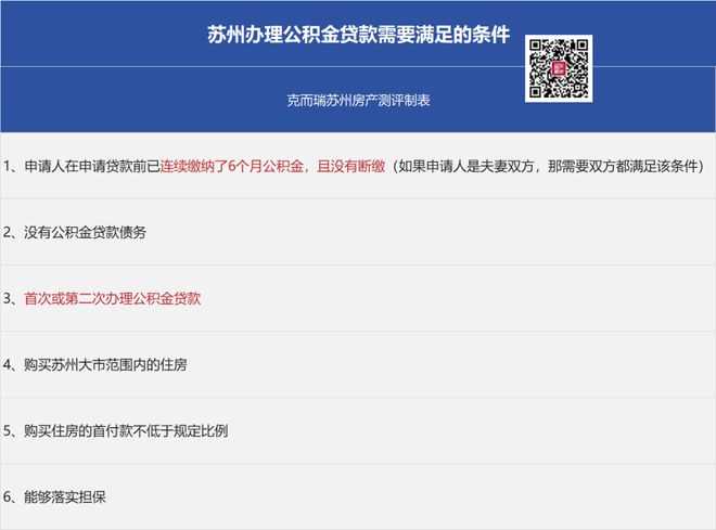 蘇州抵押借款(蘇州貸款抵押)？ (http://www.ssksuo.cn/) 知識問答 第3張