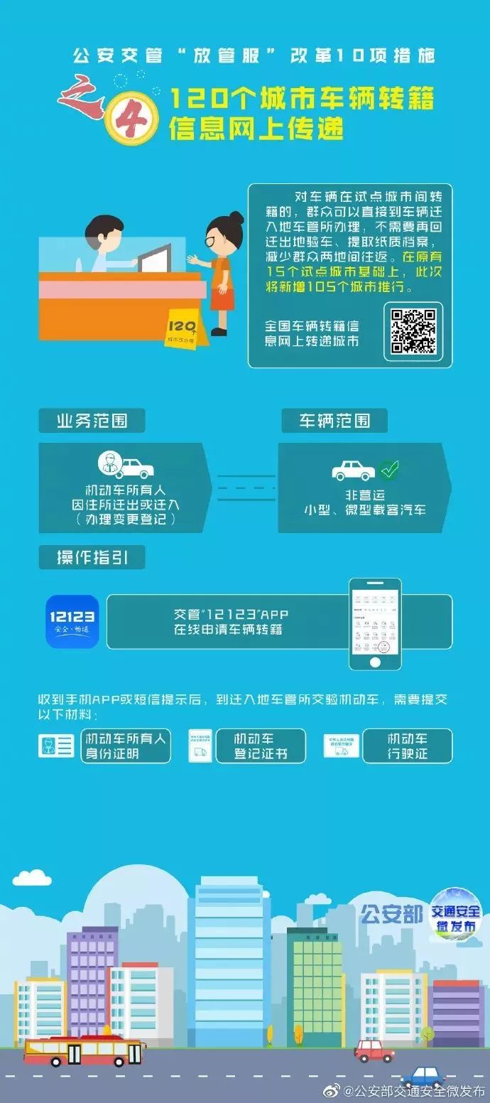 上海私家車抵押(上海抵押車私人抵押)？ (http://www.ssksuo.cn/) 知識(shí)問答 第5張