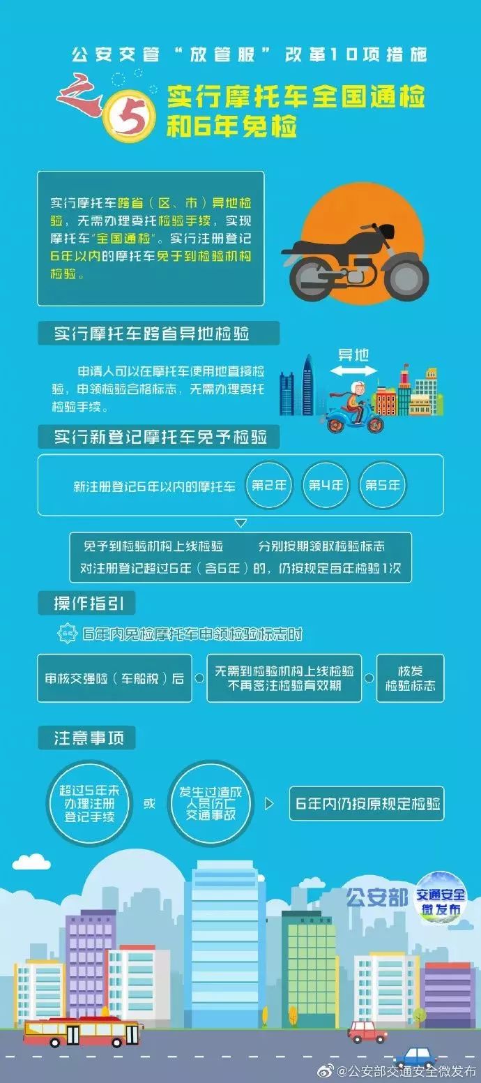 上海私家車抵押(上海抵押車私人抵押)？ (http://www.ssksuo.cn/) 知識(shí)問答 第6張