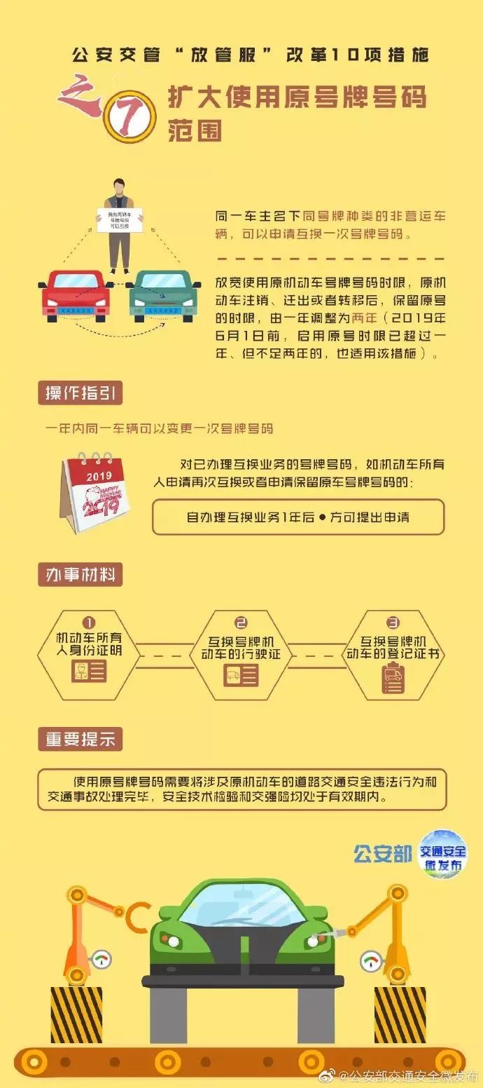 上海私家車抵押(上海抵押車私人抵押)？ (http://www.ssksuo.cn/) 知識(shí)問答 第8張