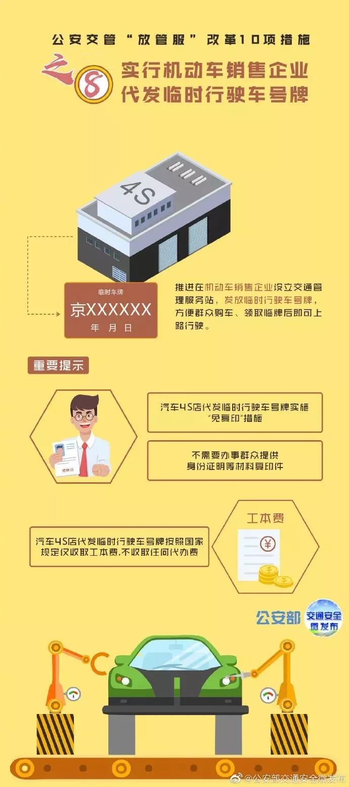 上海私家車抵押(上海抵押車私人抵押)？ (http://www.ssksuo.cn/) 知識(shí)問答 第9張