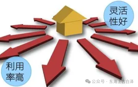 上海市房產(chǎn)抵押貸款(抵押上海房產(chǎn)貸款市區(qū)能辦嗎)？ (http://www.ssksuo.cn/) 知識(shí)問答 第2張