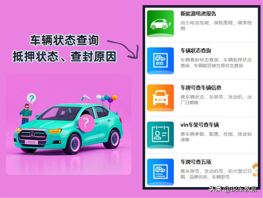 車貸車輛抵押咨詢(車輛抵押貸款咨詢)？ (http://www.ssksuo.cn/) 知識問答 第2張