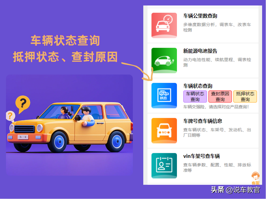 車貸車輛抵押咨詢(車輛抵押貸款真實(shí)經(jīng)歷)？ (http://www.ssksuo.cn/) 知識(shí)問答 第2張