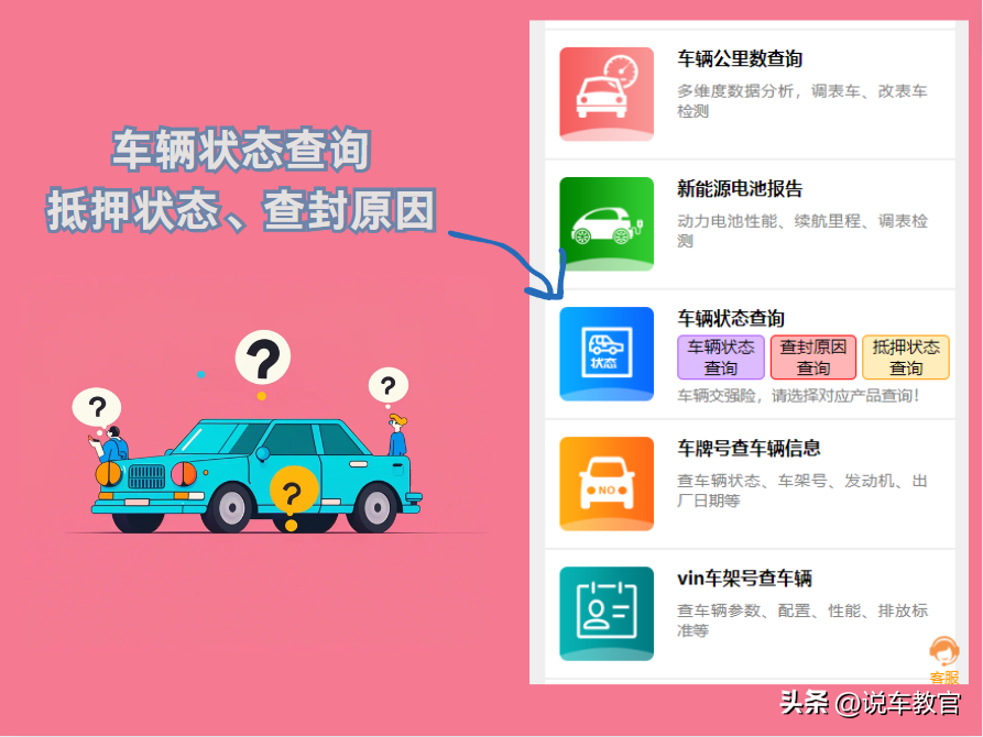 車貸車輛抵押咨詢(車輛抵押抵押貸款)？ (http://www.ssksuo.cn/) 知識(shí)問答 第2張